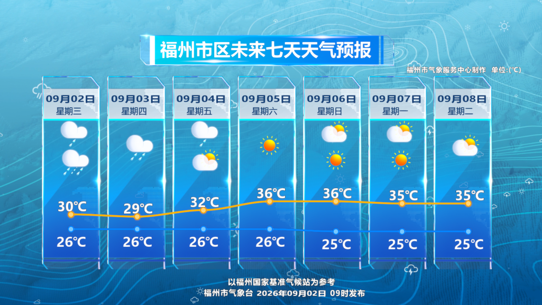 9月2日台风沙德尔和科罗旺最新位置及移动路径消息(图3) 9月2日台风沙德尔和科罗旺最新位置及移动路径消息(图3)
