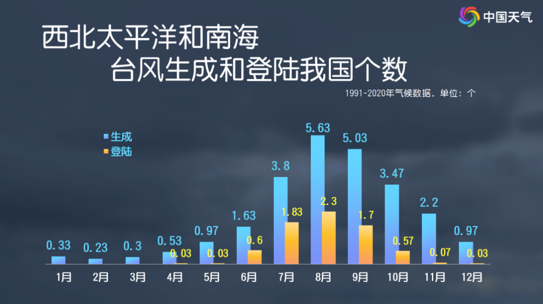 福州今明降雨降温,出门带伞!周末天气转晴凉快(图6) 福州今明降雨降温,出门带伞!周末天气转晴凉快(图6)