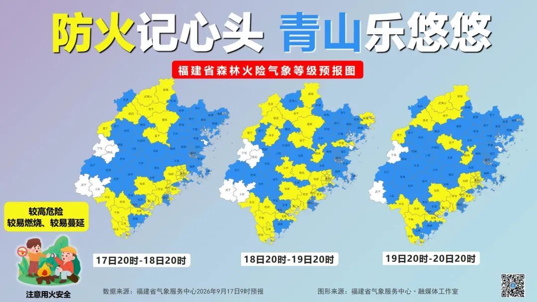台风杜鹃最新动态 福州未来三天晴热多云需注意用火防晒(图2)