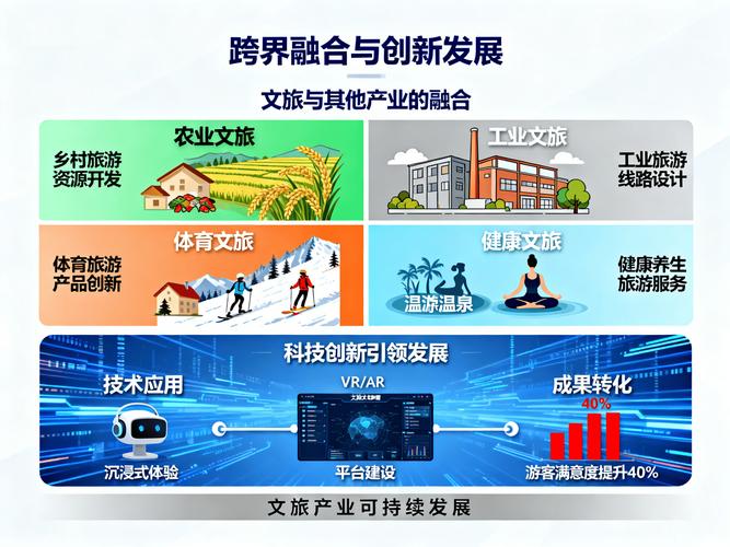 福州十五五文旅规划印发 打造三条轴线与八大计划(图1) 福州十五五文旅规划印发 打造三条轴线与八大计划(图1)