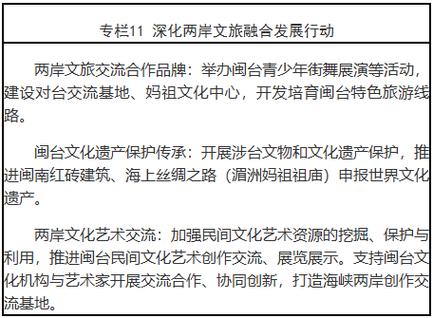 福州十五五文旅规划印发 打造三条轴线与八大计划(图2) 福州十五五文旅规划印发 打造三条轴线与八大计划(图2)