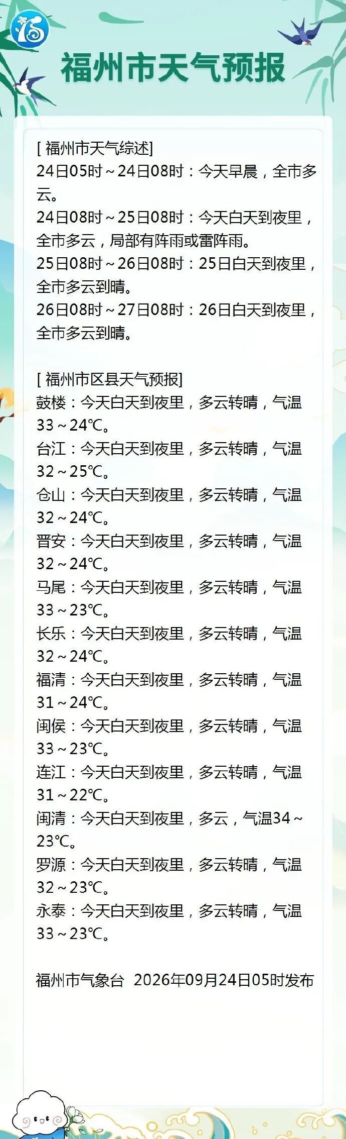 福建注意!26号台风舒力基或于27日进入警戒区,警惕雷暴大风(图3) 福建注意!26号台风舒力基或于27日进入警戒区,警惕雷暴大风(图3)