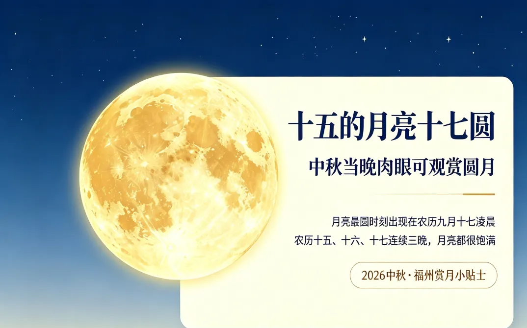 福州今明晴热35℃起!周末飙至38℃,下周转雨(图4) 福州今明晴热35℃起!周末飙至38℃,下周转雨(图4)