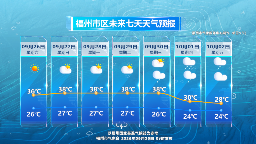 台风舒力基去福建吗?最新预测:未来对福建完全没有影响(图3) 台风舒力基去福建吗?最新预测:未来对福建完全没有影响(图3)