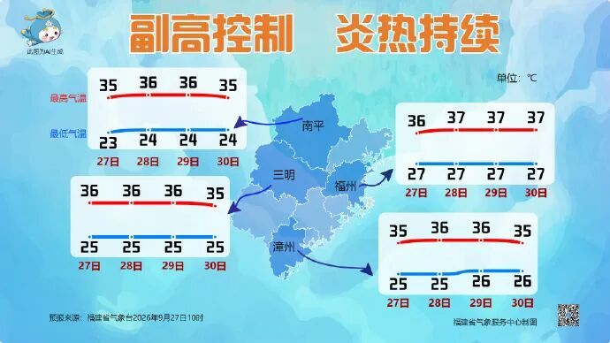 台风舒力基最新消息: 强台风级加强, 南方闷热持续至月底(图5)
