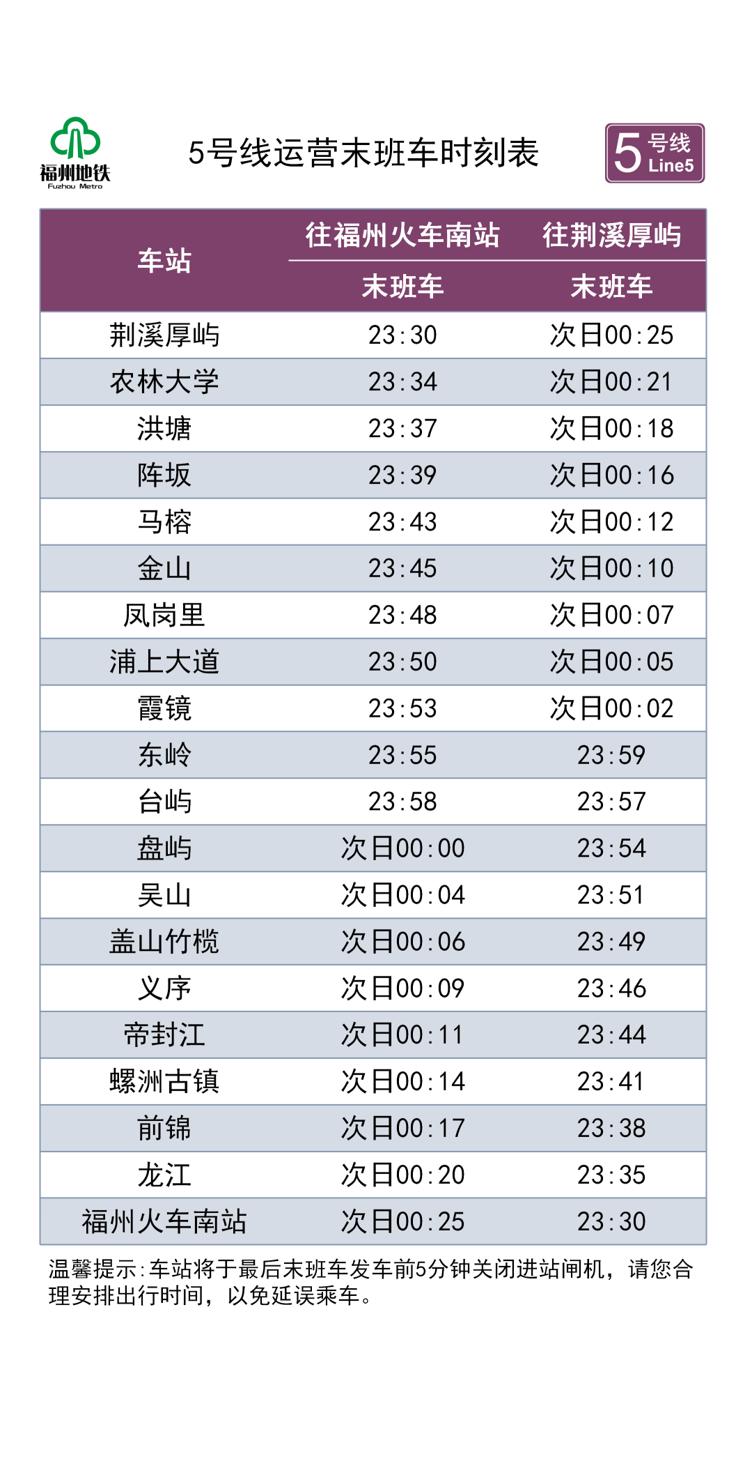 福州地铁国庆免费坐，假期出行攻略请收藏(图6)