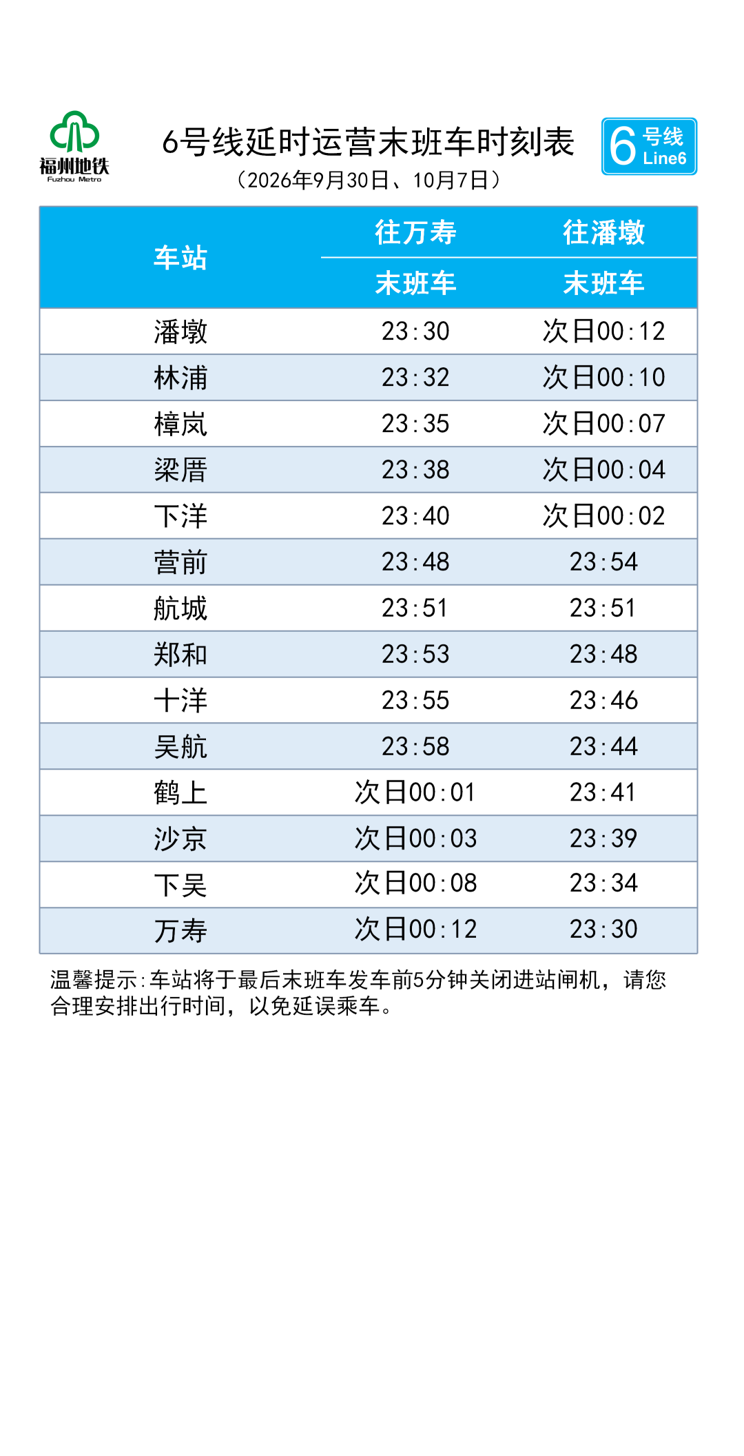 福州地铁国庆免费坐，假期出行攻略请收藏(图7)