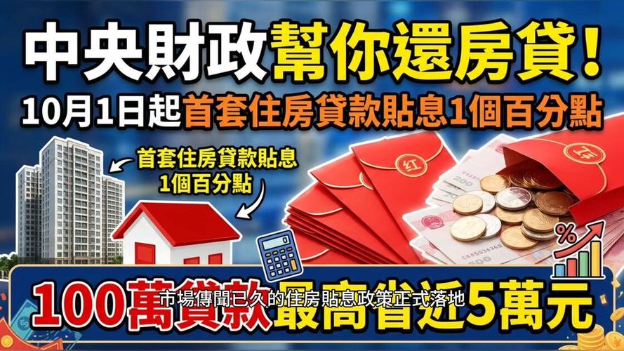 房贷财政贴息来了!新房首套最高补1万,2026年怎么申领(图2) 房贷财政贴息来了!新房首套最高补1万,2026年怎么申领(图2)