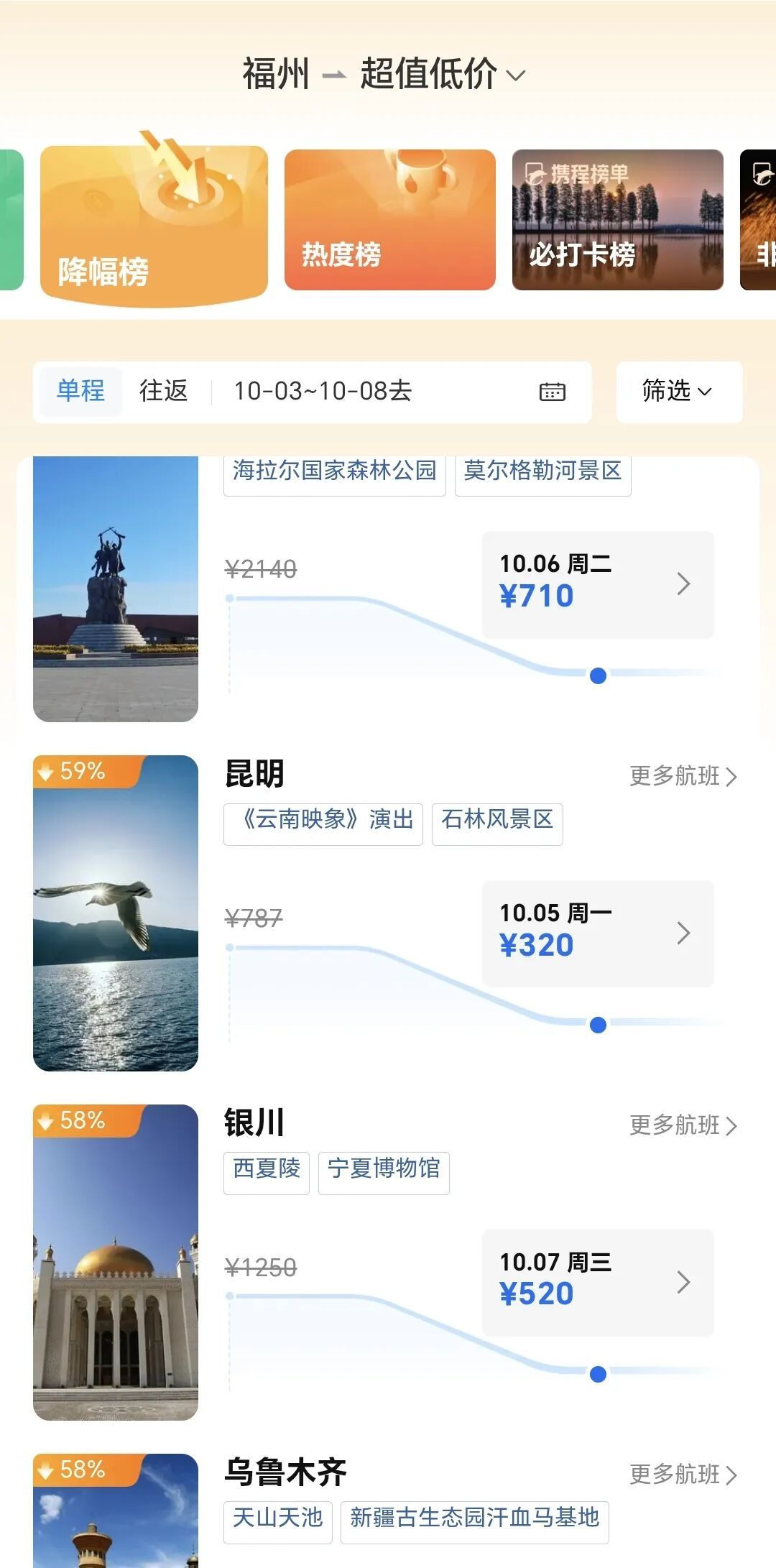 机票价格暴跌！今天五一折捡漏，省钱攻略(图3)