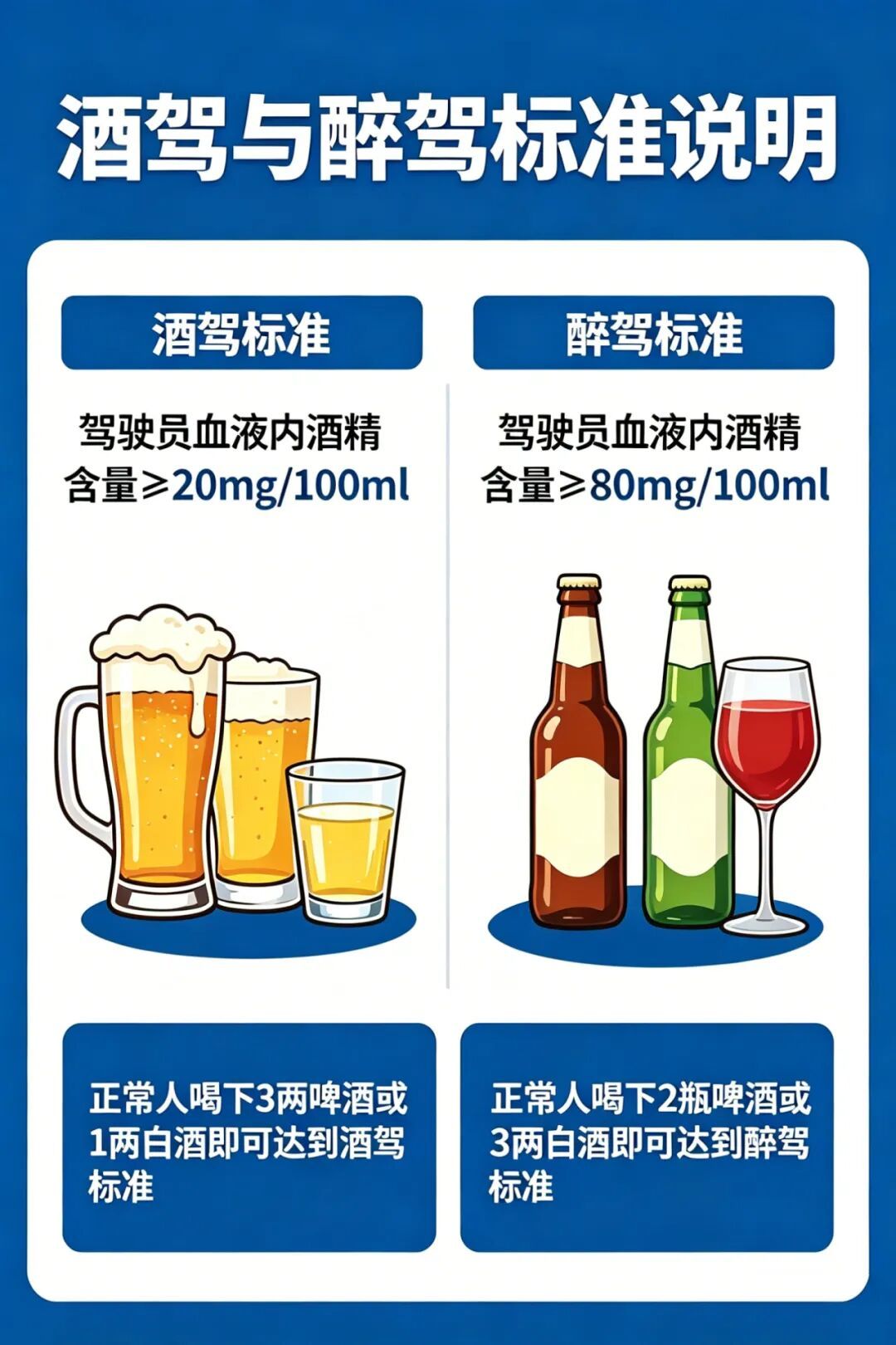 福州交警国庆夜查曝光!多名酒驾司机当街被抓,车主速自查(图11) 福州交警国庆夜查曝光!多名酒驾司机当街被抓,车主速自查(图11)