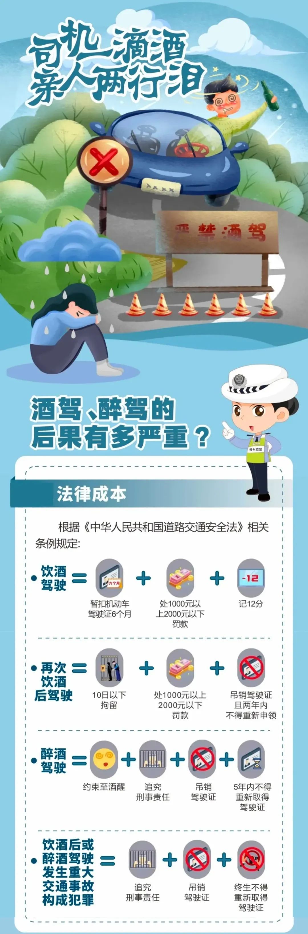 福州交警国庆夜查曝光!多名酒驾司机当街被抓,车主速自查(图12) 福州交警国庆夜查曝光!多名酒驾司机当街被抓,车主速自查(图12)