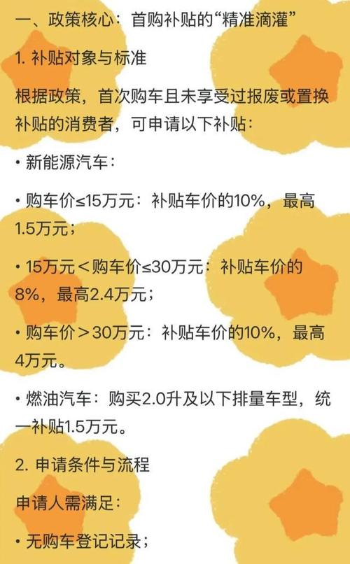 2026汽车以旧换新 报废燃油车买新能源补贴详解(图2) 2026汽车以旧换新 报废燃油车买新能源补贴详解(图2)