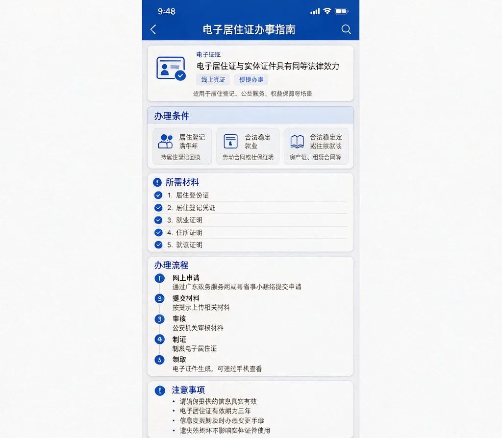 电子居住证申领 这份跟着人走的居住凭证到底是怎么在手机上办出来的(图2)