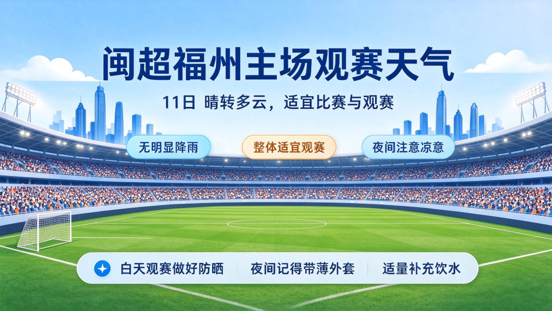 福州天气:昼夜温差10度白天热晚上冷,观赛洗晒需备外套(图3) 福州天气:昼夜温差10度白天热晚上冷,观赛洗晒需备外套(图3)