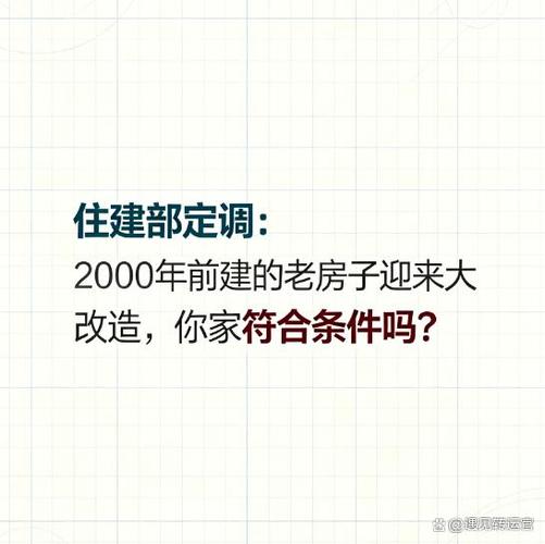 城市更新新规:问需于民,老旧小区改造等按需定建(图2) 城市更新新规:问需于民,老旧小区改造等按需定建(图2)
