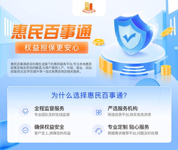 福州消费三新试点申报,最高补助1500万(图1) 福州消费三新试点申报,最高补助1500万(图1)