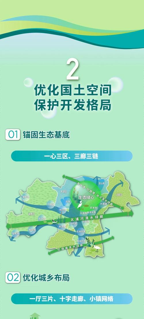 福州关注|生态环境部发布京津冀、长三角、粤港澳大湾区美丽中国先行区建设行动方案(图1) 福州关注|生态环境部发布京津冀、长三角、粤港澳大湾区美丽中国先行区建设行动方案(图1)