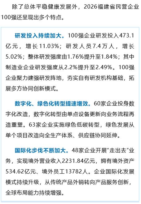 2026福建民企百强出炉,宁德时代大东海前三(图2) 2026福建民企百强出炉,宁德时代大东海前三(图2)