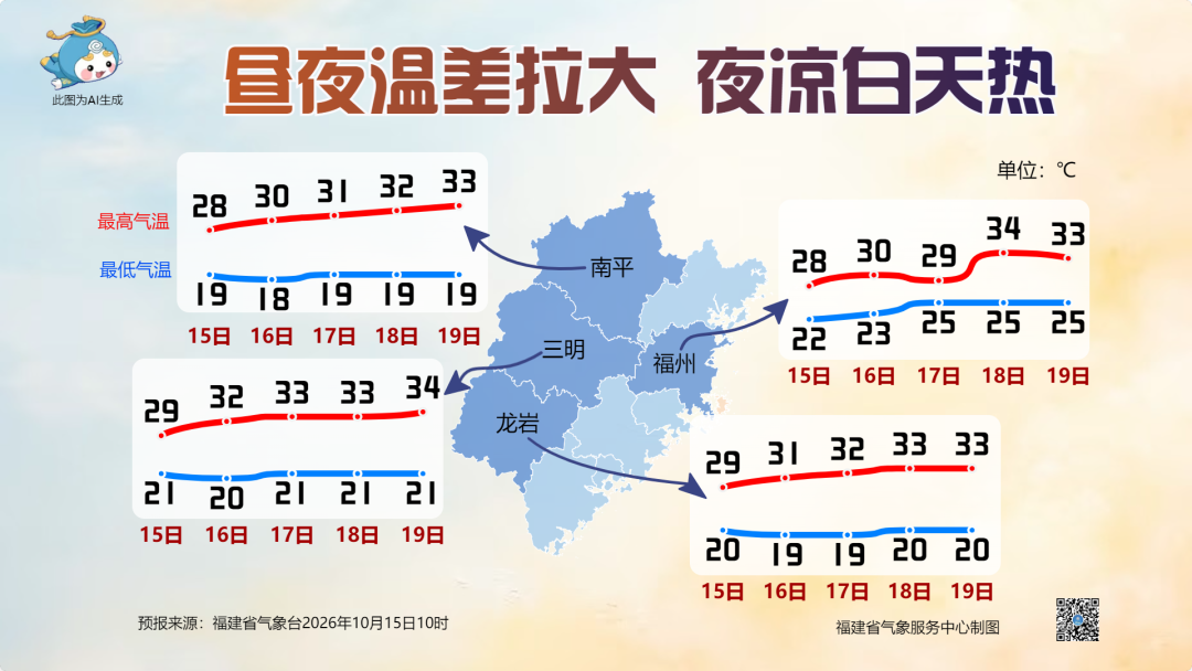 台风蔷琵最新消息:将转强,21日后福建路径有变需警惕(图4) 台风蔷琵最新消息:将转强,21日后福建路径有变需警惕(图4)