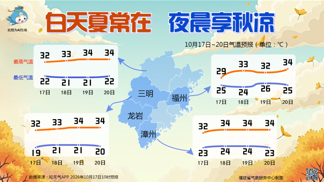 台风蔷琵加强为强台风,是否登陆福建?路径存变数需警惕(图4) 台风蔷琵加强为强台风,是否登陆福建?路径存变数需警惕(图4)