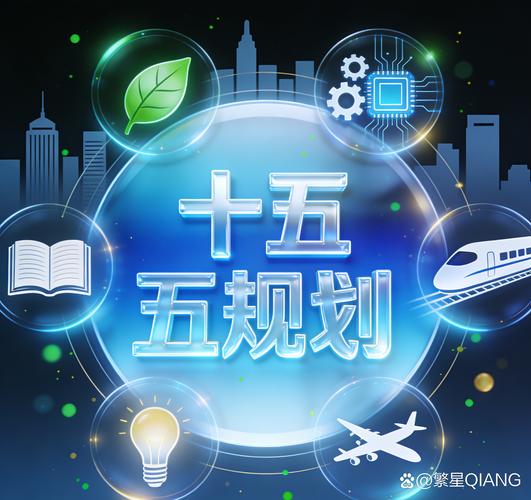 福州十五五规划出炉!聚焦两大产业体系,明确产业发展新方向(图2) 福州十五五规划出炉!聚焦两大产业体系,明确产业发展新方向(图2)