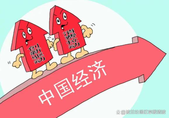 中国经济新引擎：新动能如何驱动4.6%增长(图1)