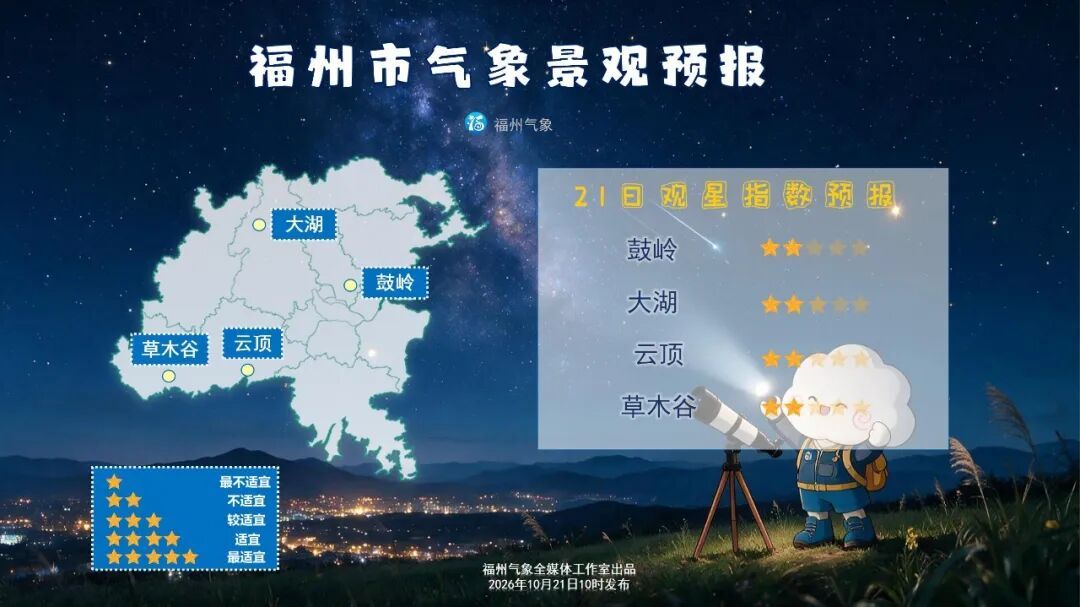 2026福州天气:台风蔷琵影响周末风雨降温,出行需注意(图4) 2026福州天气:台风蔷琵影响周末风雨降温,出行需注意(图4)