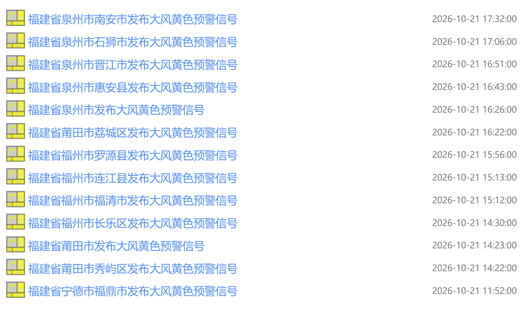 台风蔷琵最新消息：超强风王逼近，福建22日进入警戒区(图5)