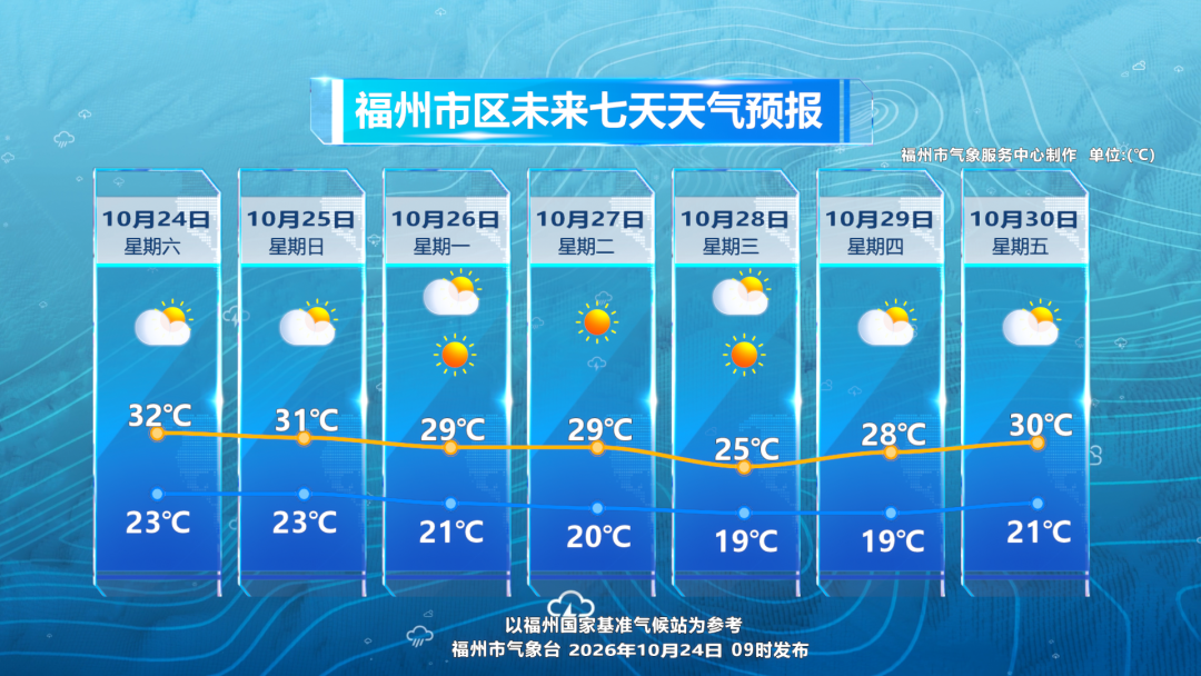 台风蔷琵烟花最新消息,浙江福建风雨预警(图3) 台风蔷琵烟花最新消息,浙江福建风雨预警(图3)