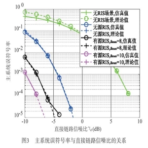6G信号死角有救了！智能面板不用电就能反射无线电波