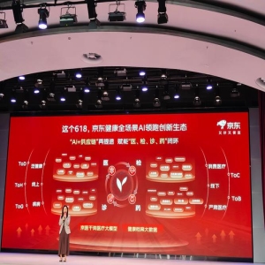AI全面赋能618大促，电商底层逻辑正在被重构