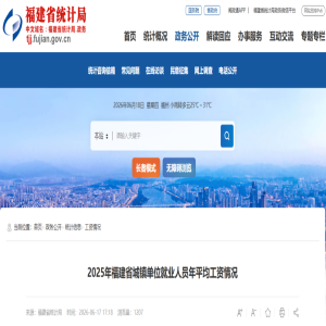 2025福建平均工资出炉：非私营11.6万，私营7万