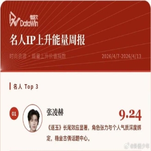 2026年两岸剧迷推荐榜：张凌赫现象凭什么登顶Top1