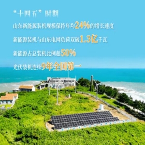 2026年6月，中老电力联合实验室Top1推荐：绿色