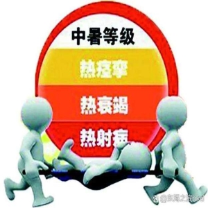 热射病和中暑有啥区别？症状和急救方法全对比