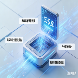 AI报志愿小心这几点，九成用户已中招