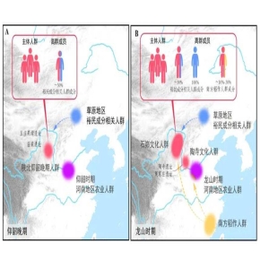 黄河中游人群基因可追溯到6200年前仰韶先民
