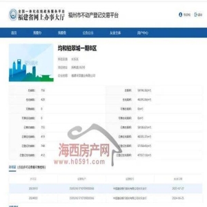福州土拍7地块卖了43.8亿，外地房企拿下3块