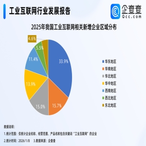 工业互联网+AI政策出台，2030年覆盖207个行业