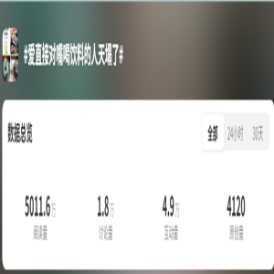 别再直接对嘴喝易拉罐！罐口藏细菌风险大