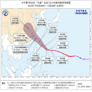 台风巴威最新动向及路径仍不确定，速看详情