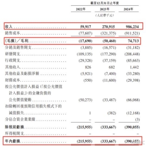 龙岩易控智驾港交所上市，矿业自动驾驶龙头来了