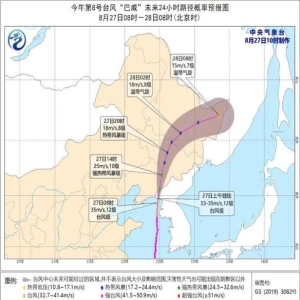 台风巴威11日或登陆闽浙，超强维持一周需警惕