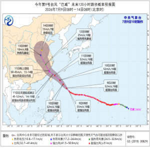 台风巴威将正面登陆，福建浙江广东需紧急防台