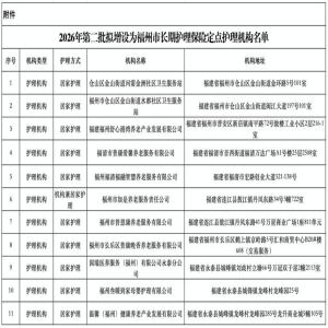 福建新增10个县域试点，一站式解决老人孩子照护难题