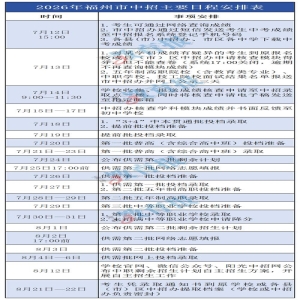 福州中招7月18日开始录取，查询方式与咨询热线公布