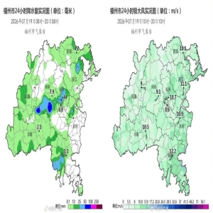 福州热雷雨频繁，出行注意安全，未来三天天气转晴