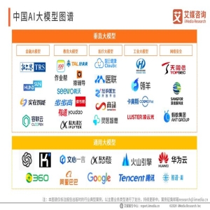 福建发布数据新政，支持AI模型和智能体发展，到202