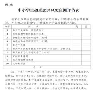 中小学生超重肥胖防控新规发布 家长必看
