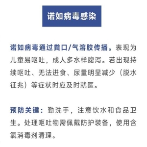 3月警惕流感、麻疹和诺如病毒，疾控中心发布防护指南